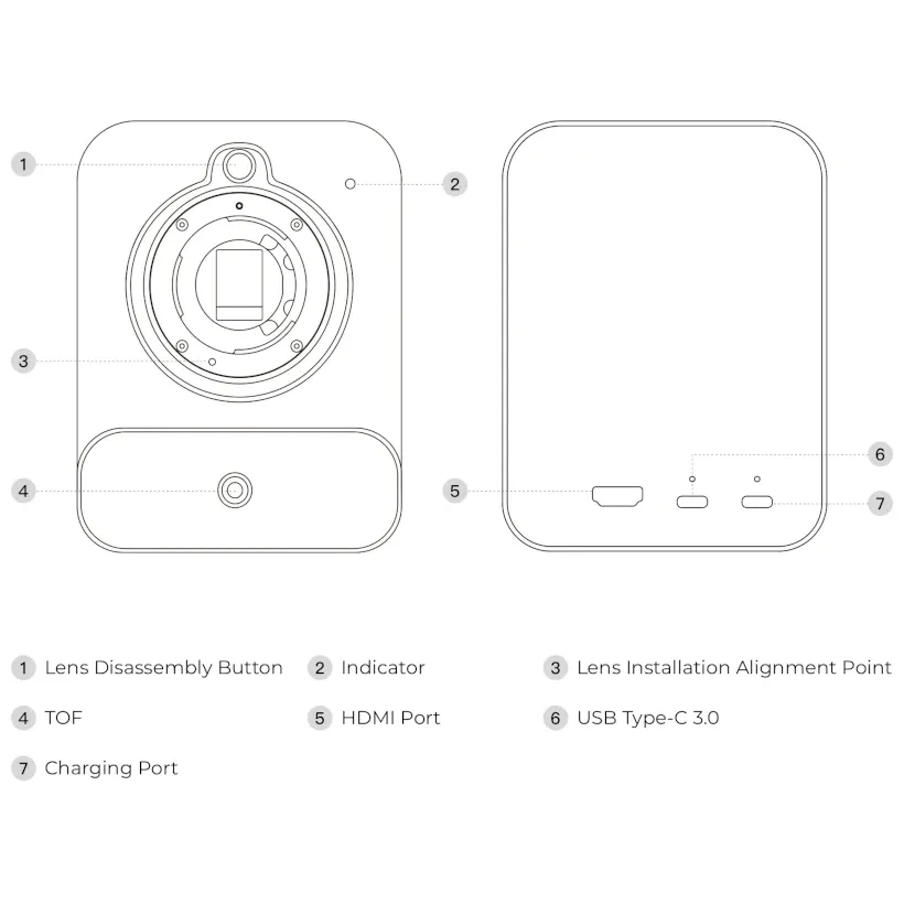 YoloLiv AlphaCam бездзеркальна камера 4K Micro 4/3 YoloLiv AlphaCam бездзеркальна камера 4K Micro 4/3