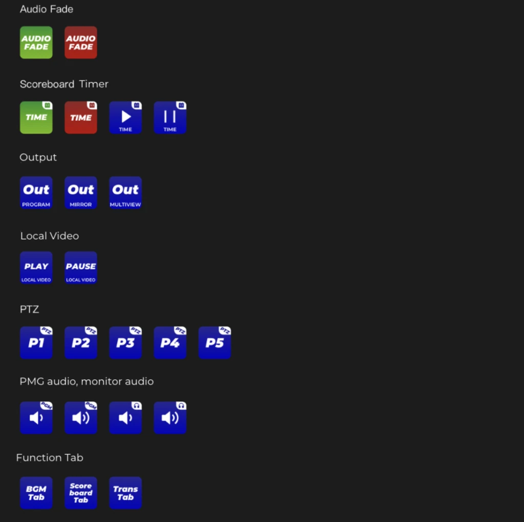 ��������� ������ YoloDeck