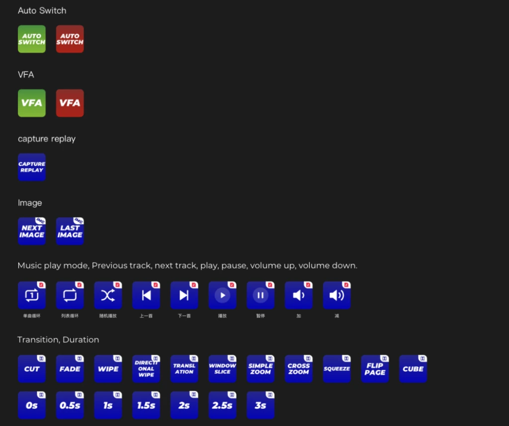 ��� ������� YoloDeck